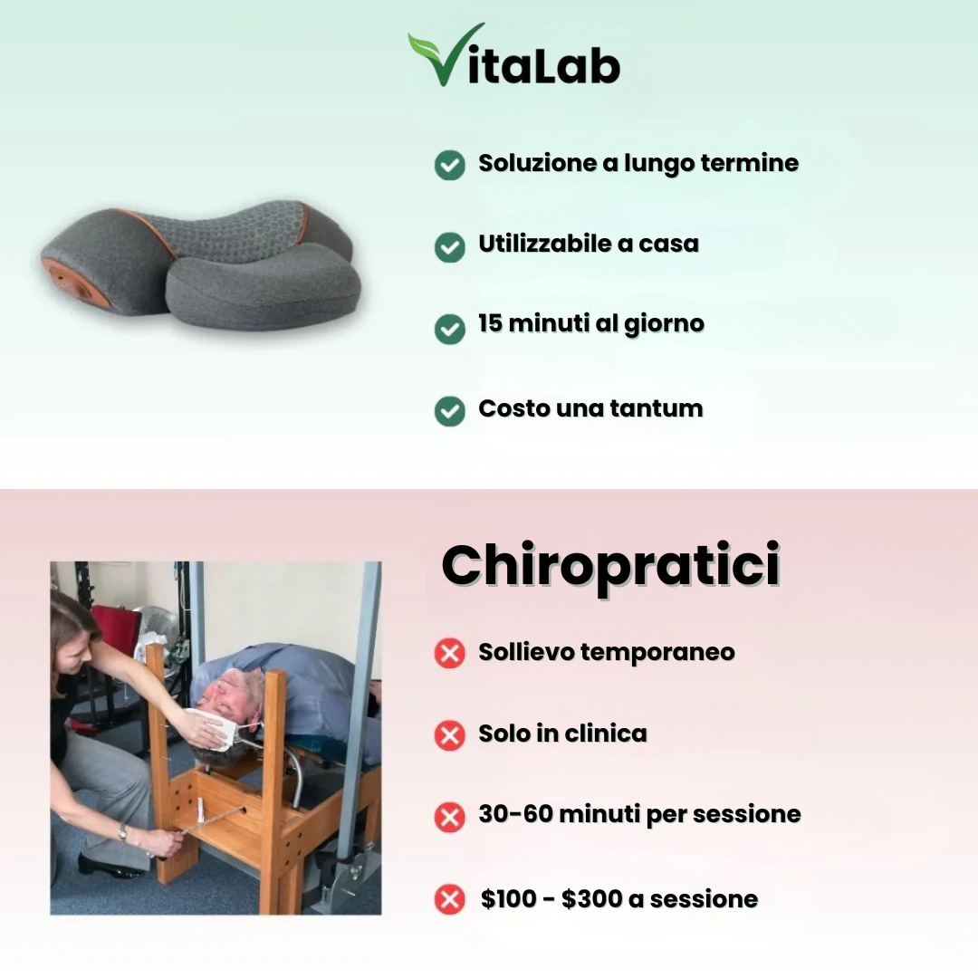 VitaLab™ FisioRest - Il Massaggiatore Cervicale 3-in-1