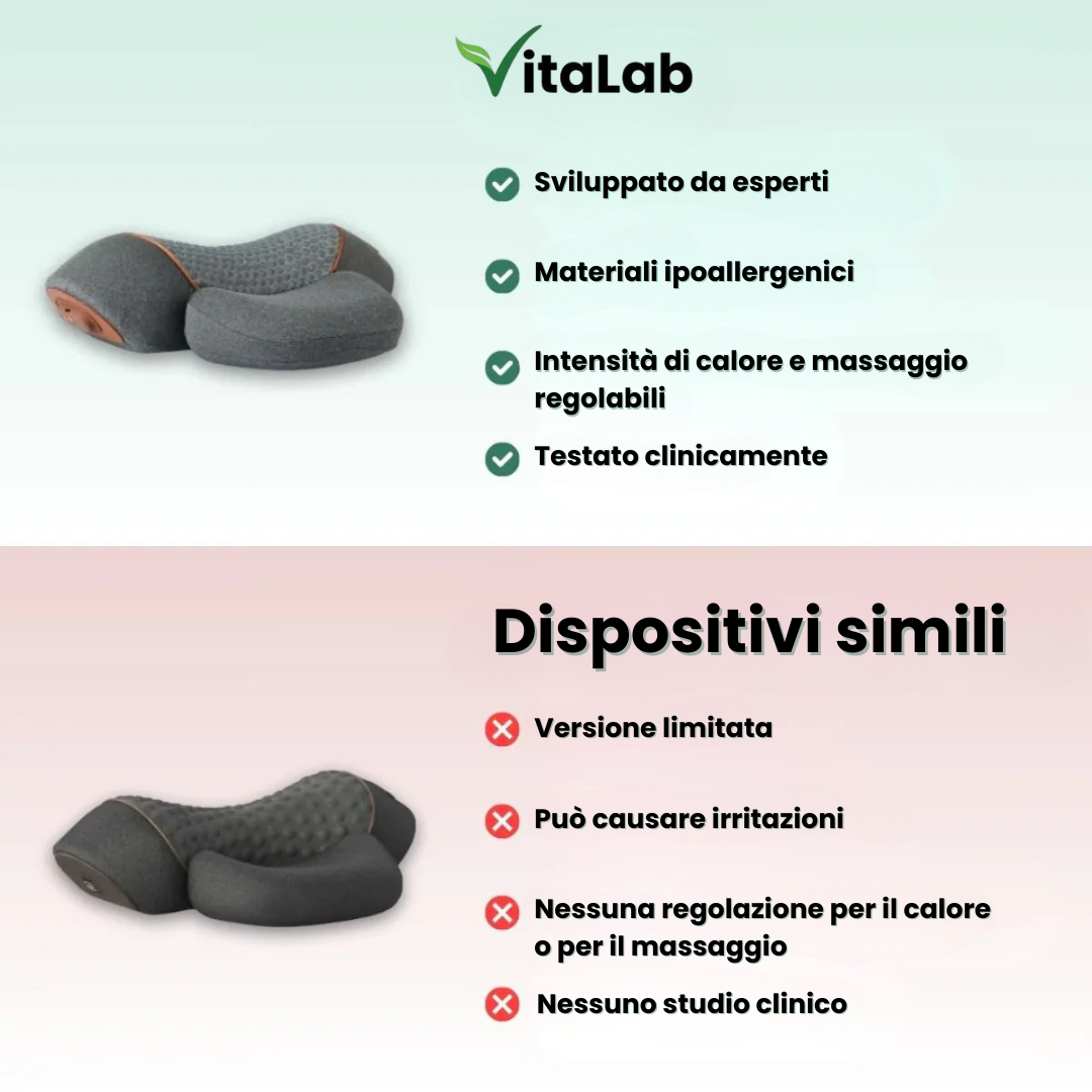 VitaLab™ FisioRest - Il Massaggiatore Cervicale 3-in-1