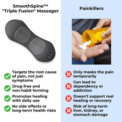 SmoothSpineRelief - Triple Fusion Massager