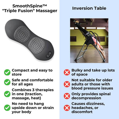 SmoothSpineRelief - Triple Fusion Massager