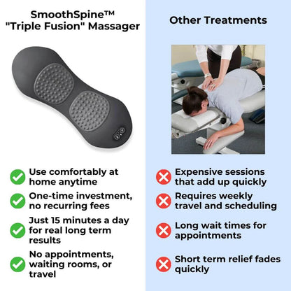 SmoothSpineRelief - Triple Fusion Massager