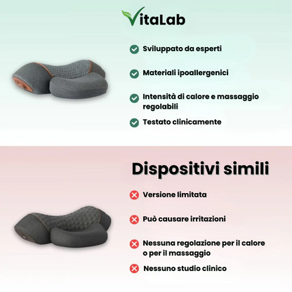 VitaLab™ FisioRest - Il Massaggiatore Cervicale 3-in-1